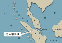 马六甲海峡示意图